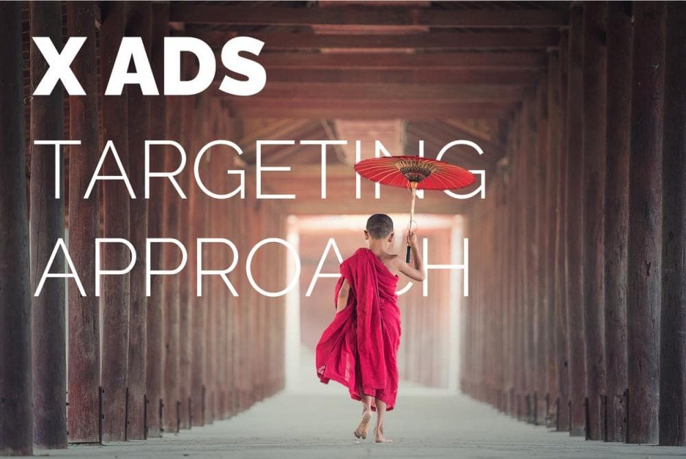 Capacities of X Ads Audiences for Promoting B2B Products and Services