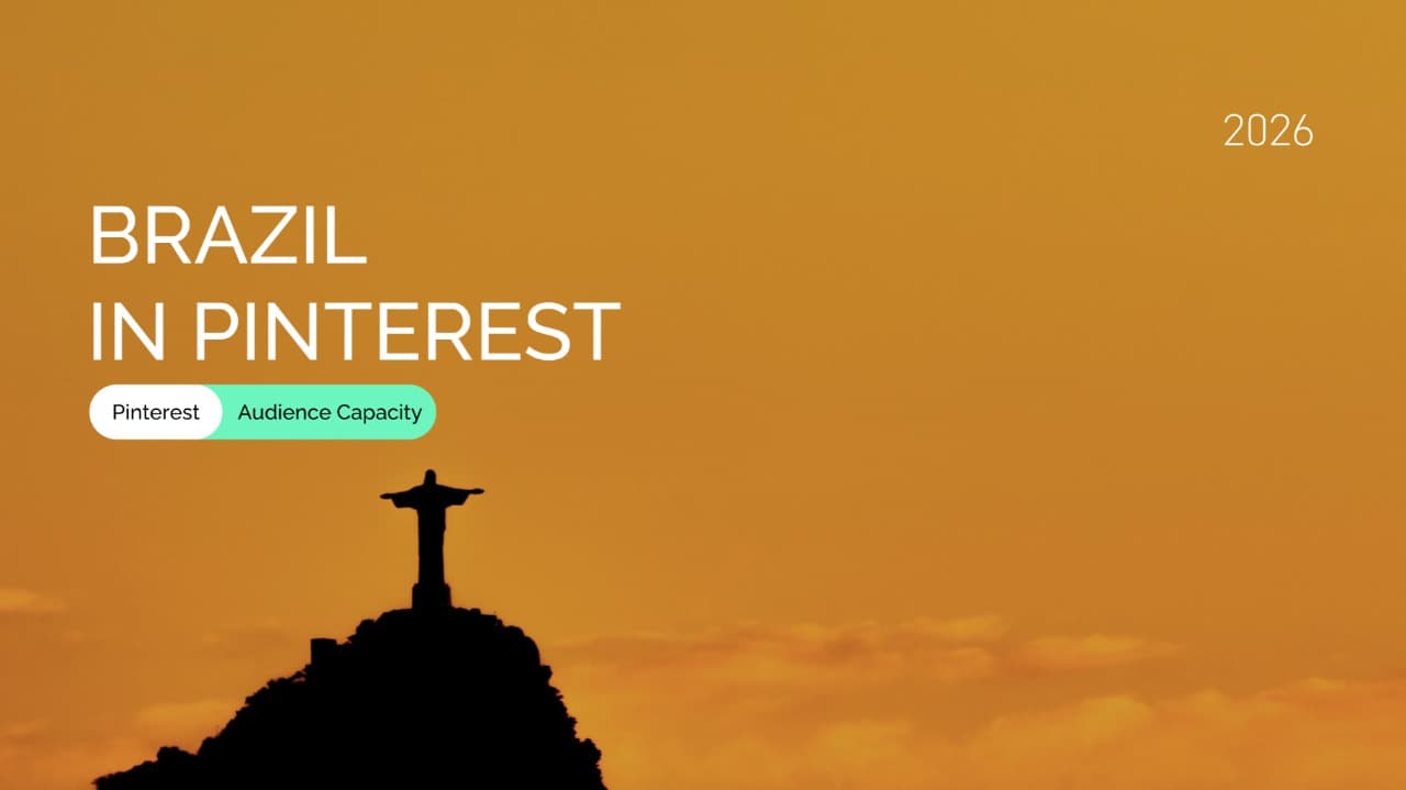 Brazil Pinterest Ad Audience Size by Demographics