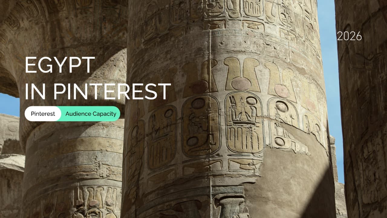 Egypt Pinterest Ad Audience Size by Demographics