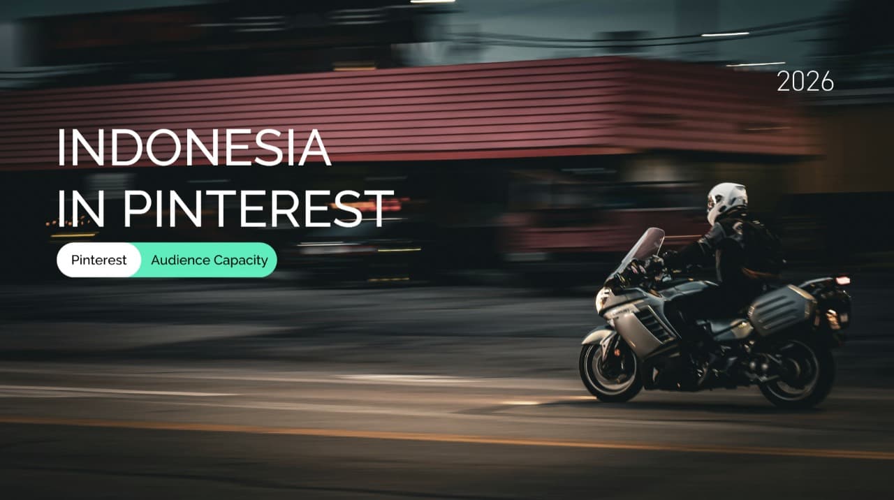 Indonesia Pinterest Ad Audience Breakdown