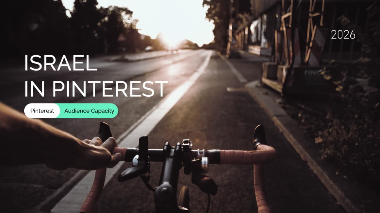 Israel Pinterest Ad Audience Size by Demographics