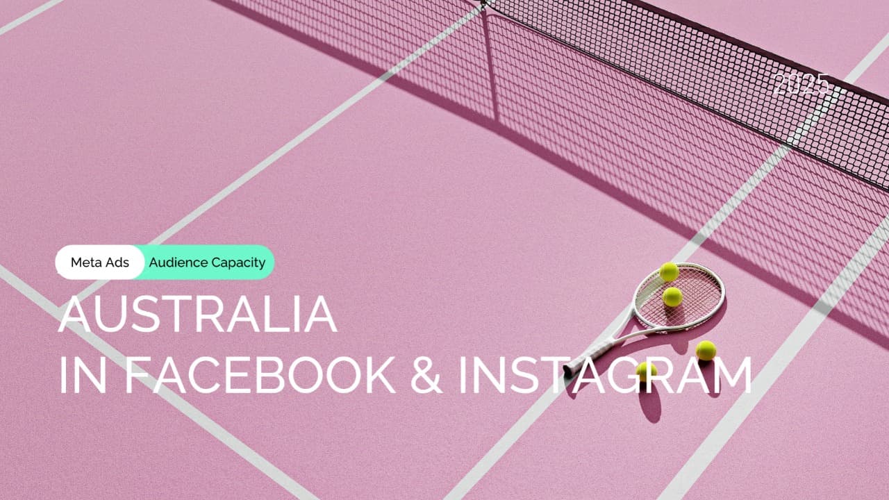 Meta Ads Audience in Australia. Facebook and Instagram Capacity in 2025