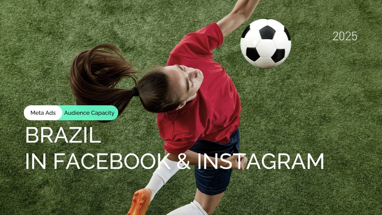 Meta Ads Audience in Brazil. Facebook and Instagram Capacity in 2025
