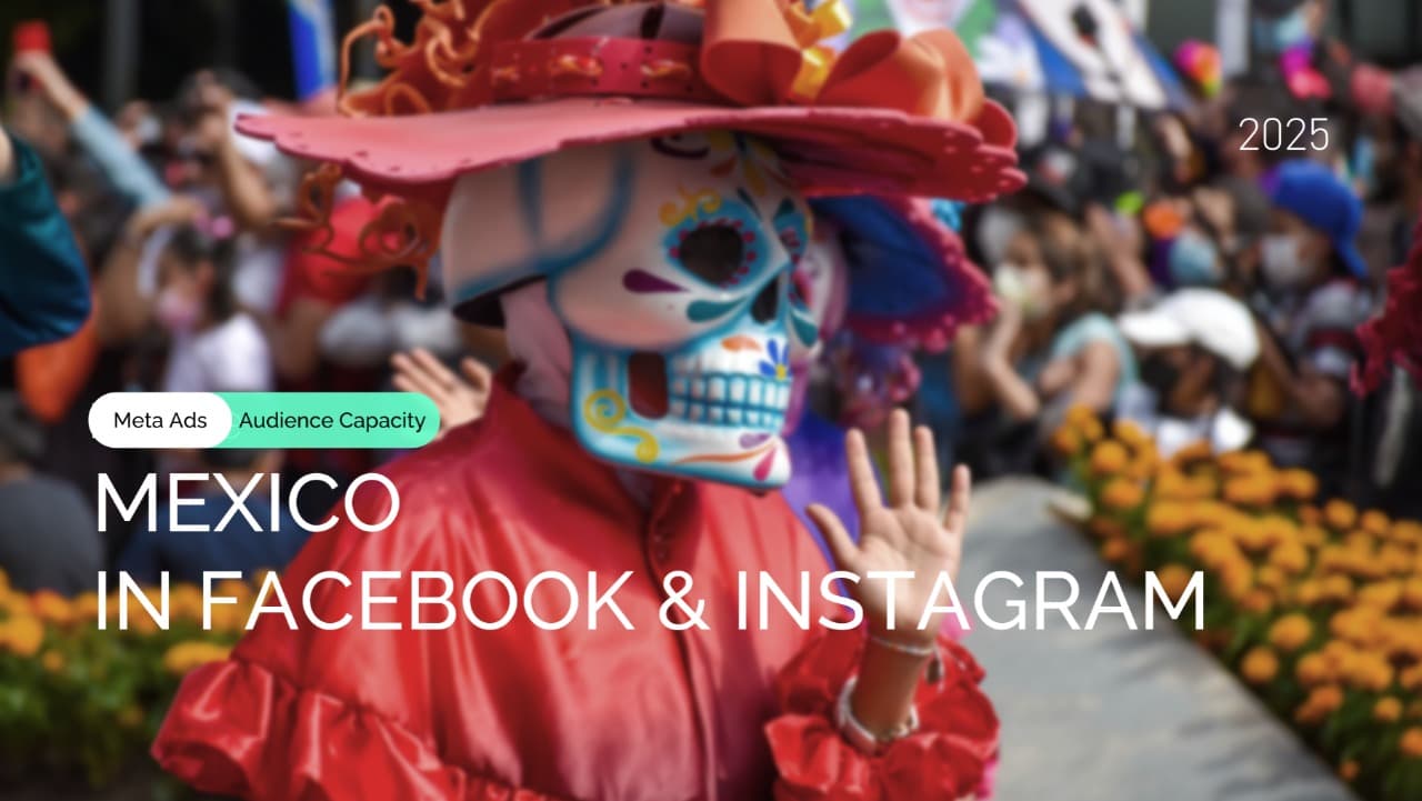 Meta Ads Audience in Mexico. Facebook and Instagram Capacity in 2025