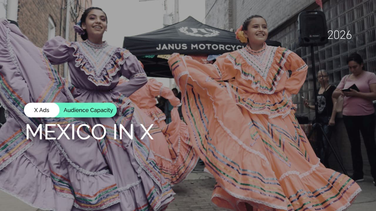 Mexico X Ads Forecast: Targetable Age Bands and Estimated Audience Structure