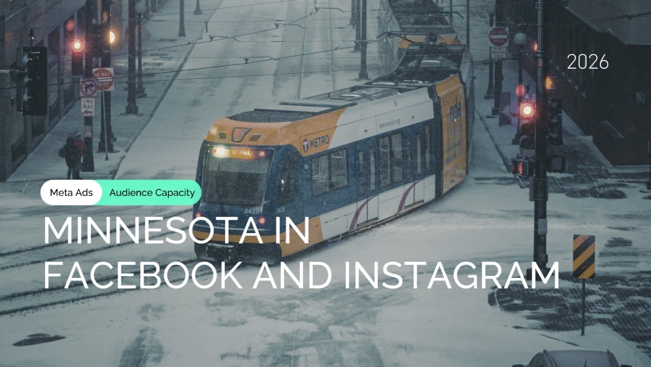 Minnesota Meta Ads Reach and Targeting Benchmarks by Age, Gender, and Segment Share