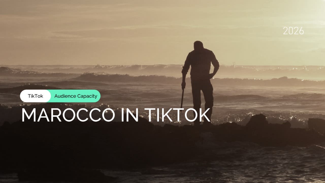 TikTok Ads Audience in Morocco: 2026 Breakdown