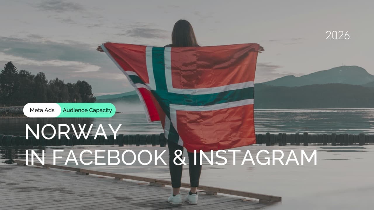 Norway Meta Ads Reach Planning: Minimum Estimates for Broad and Four Signal Segments