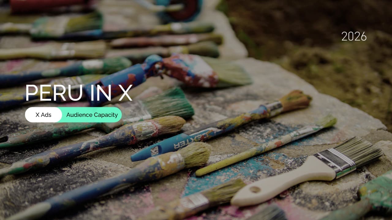 X Ads in Peru: Audience Size Estimates for Planning