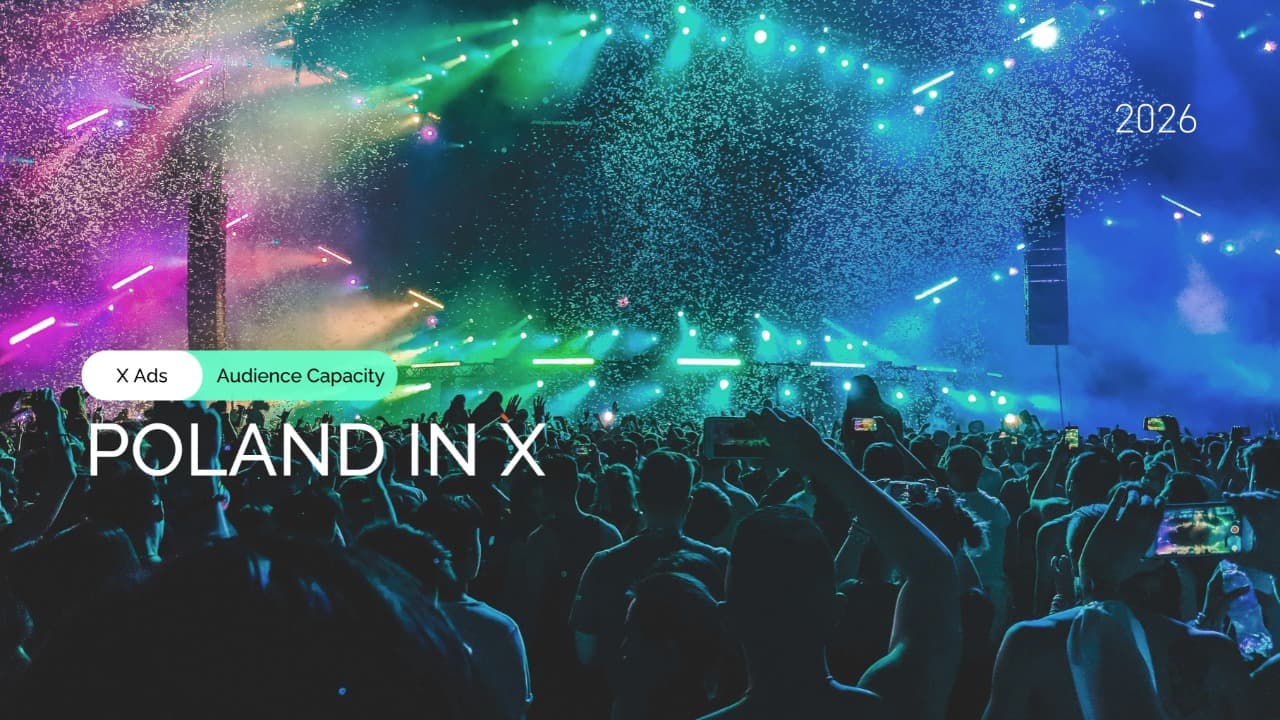 Poland X Ads Forecast: Targetable Age Bands and Estimated Audience Structure