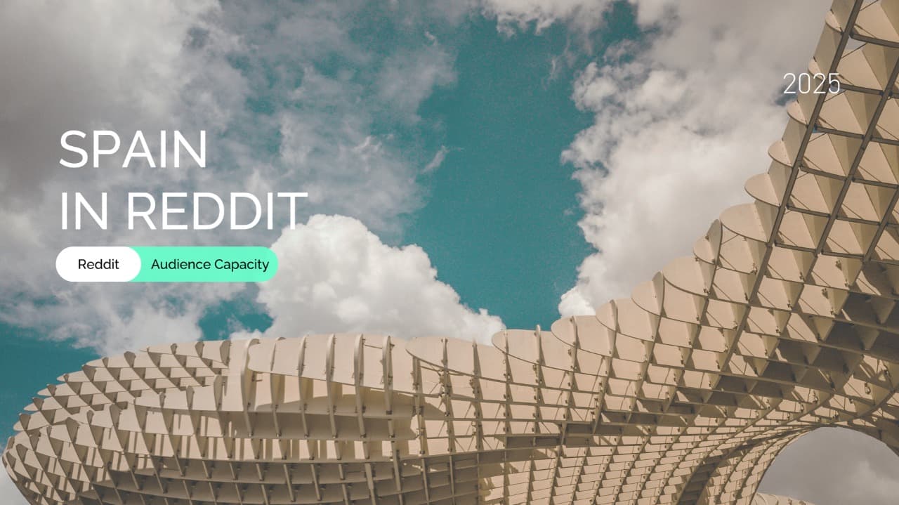 Spain Reddit Users — Size, Reach and Demographics