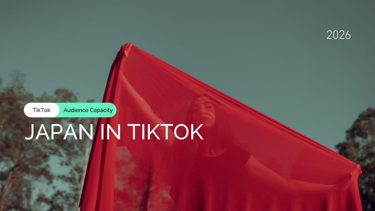Japan TikTok Audience 2026: Age and Gender Breakdown