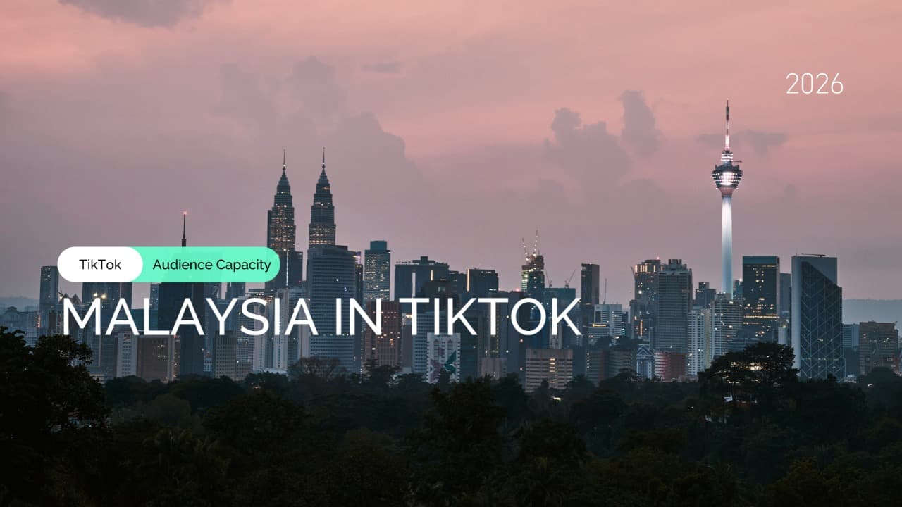 TikTok Ads Reach in Malaysia: 2026 Demographics Table