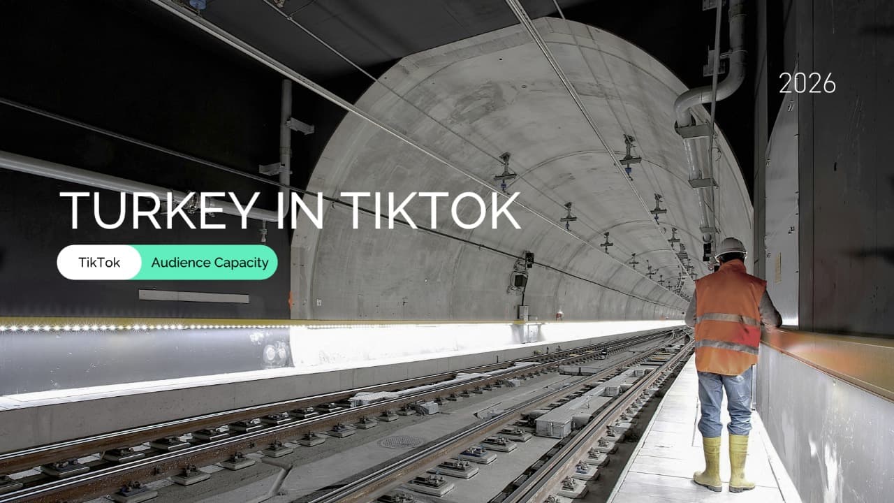 Turkey TikTok Audience 2026: Age and Gender Breakdown