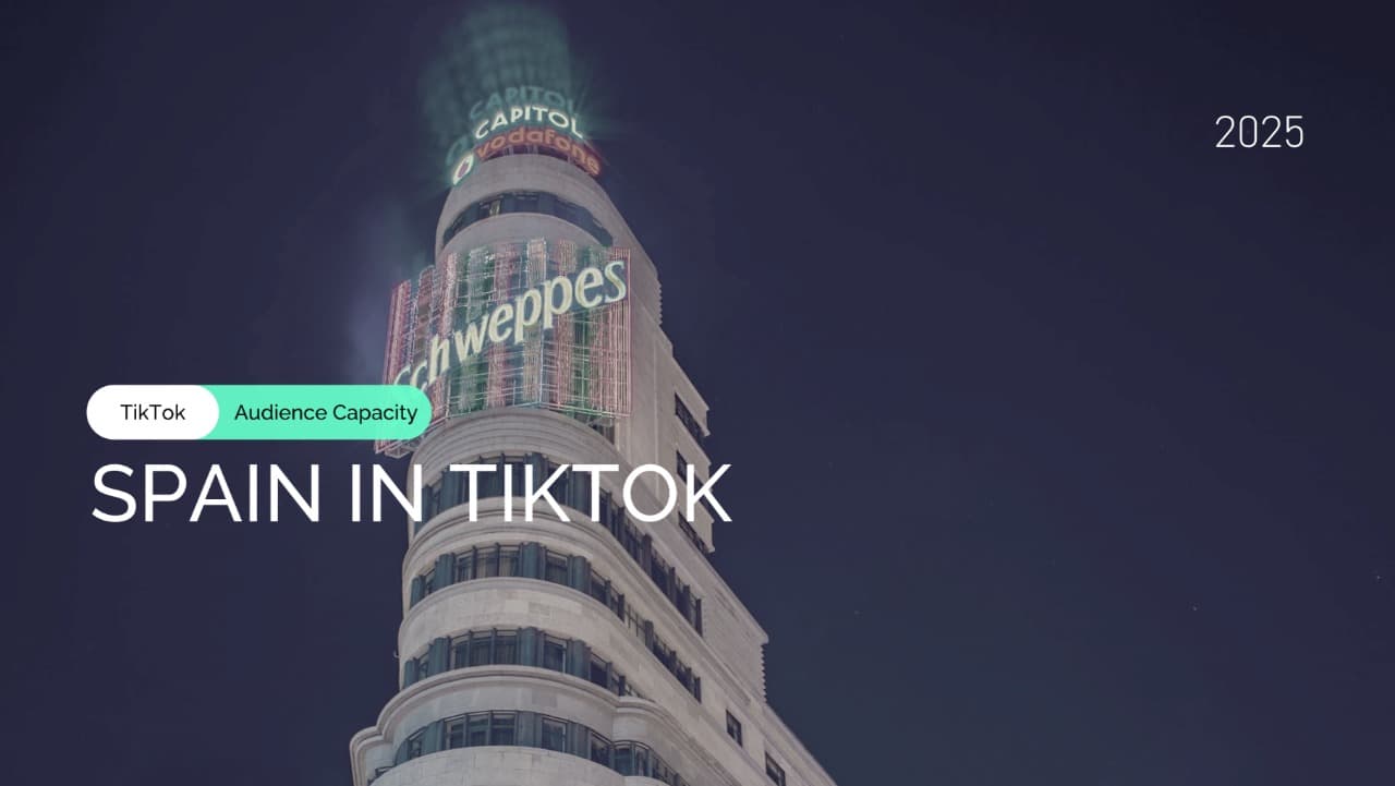 Discover Spain’s TikTok Audience: 18.8M Users, 46% of Adults, 95% in 18–24