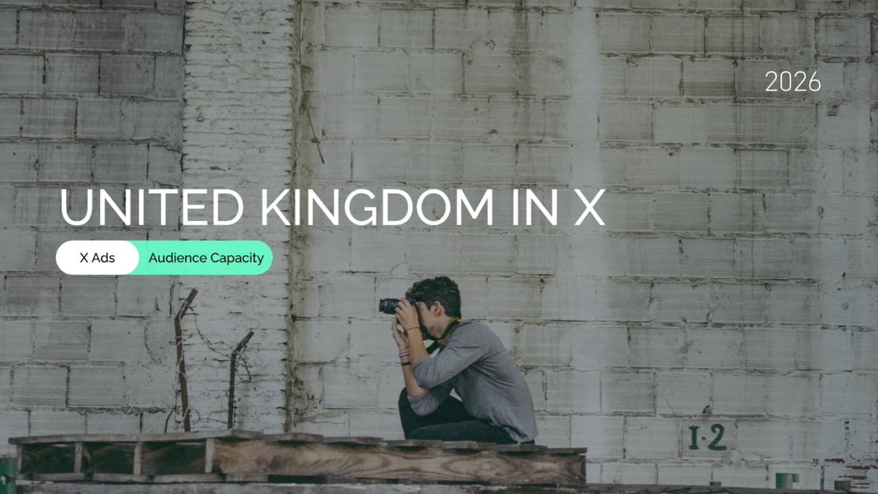 United Kingdom X Ads Audience: Age Range Forecasts and Generational View