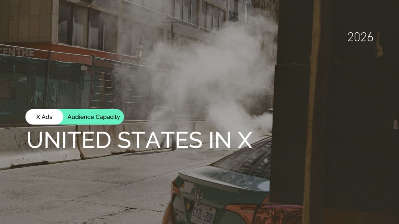 United States X Ads Audience: Age Range Forecasts and Generational View