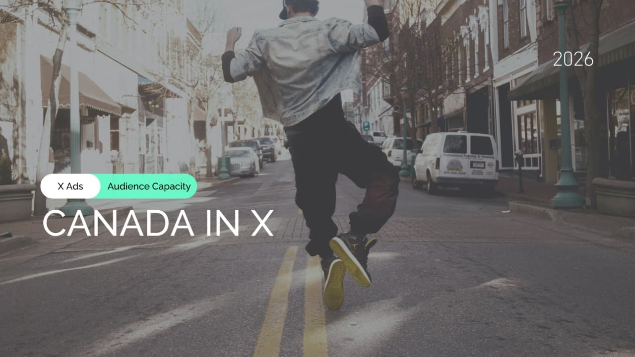 X Ads Audience in Canada: Forecast Reach by Age Range and Gender