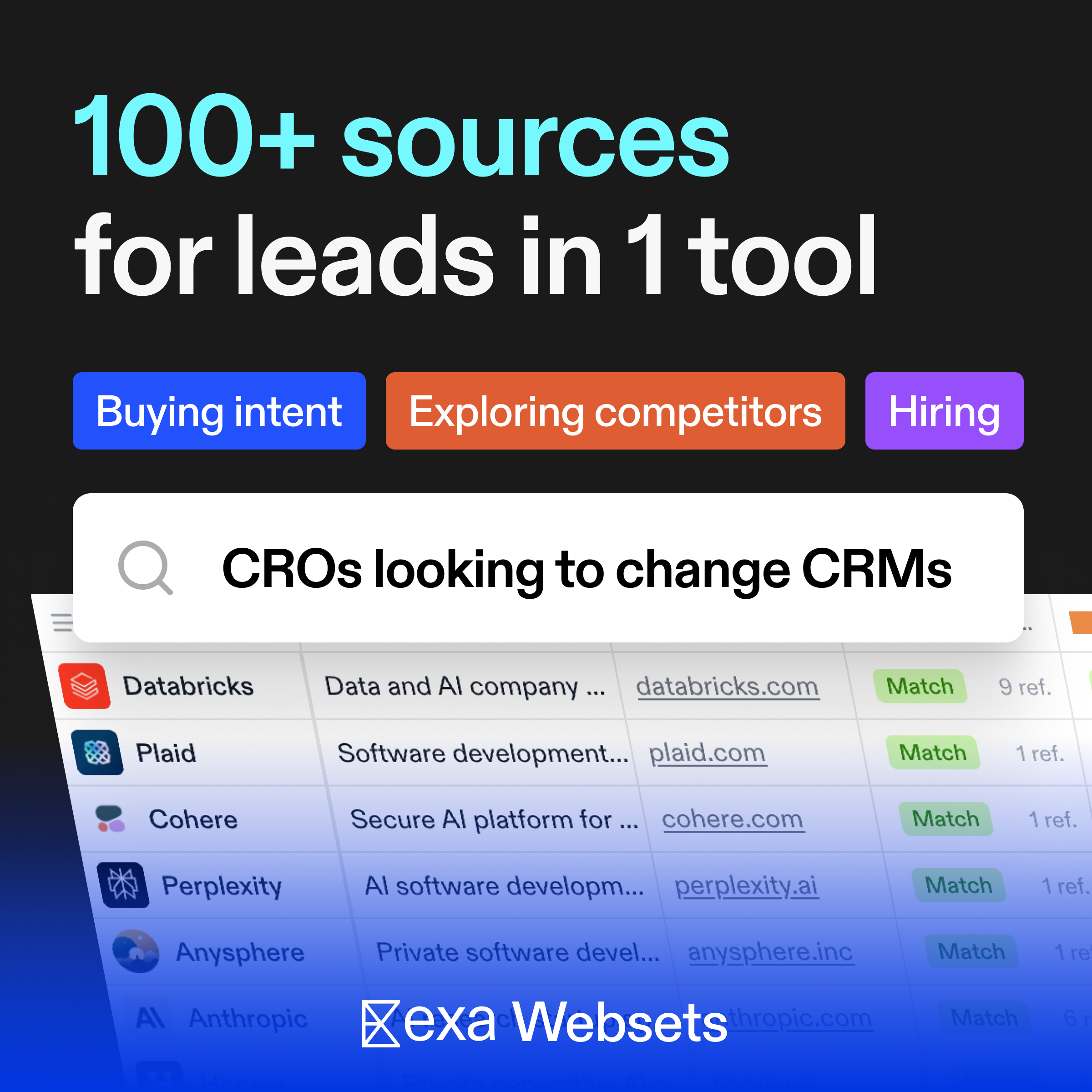 Launching a new product for a $70M+ funded AI Startup
