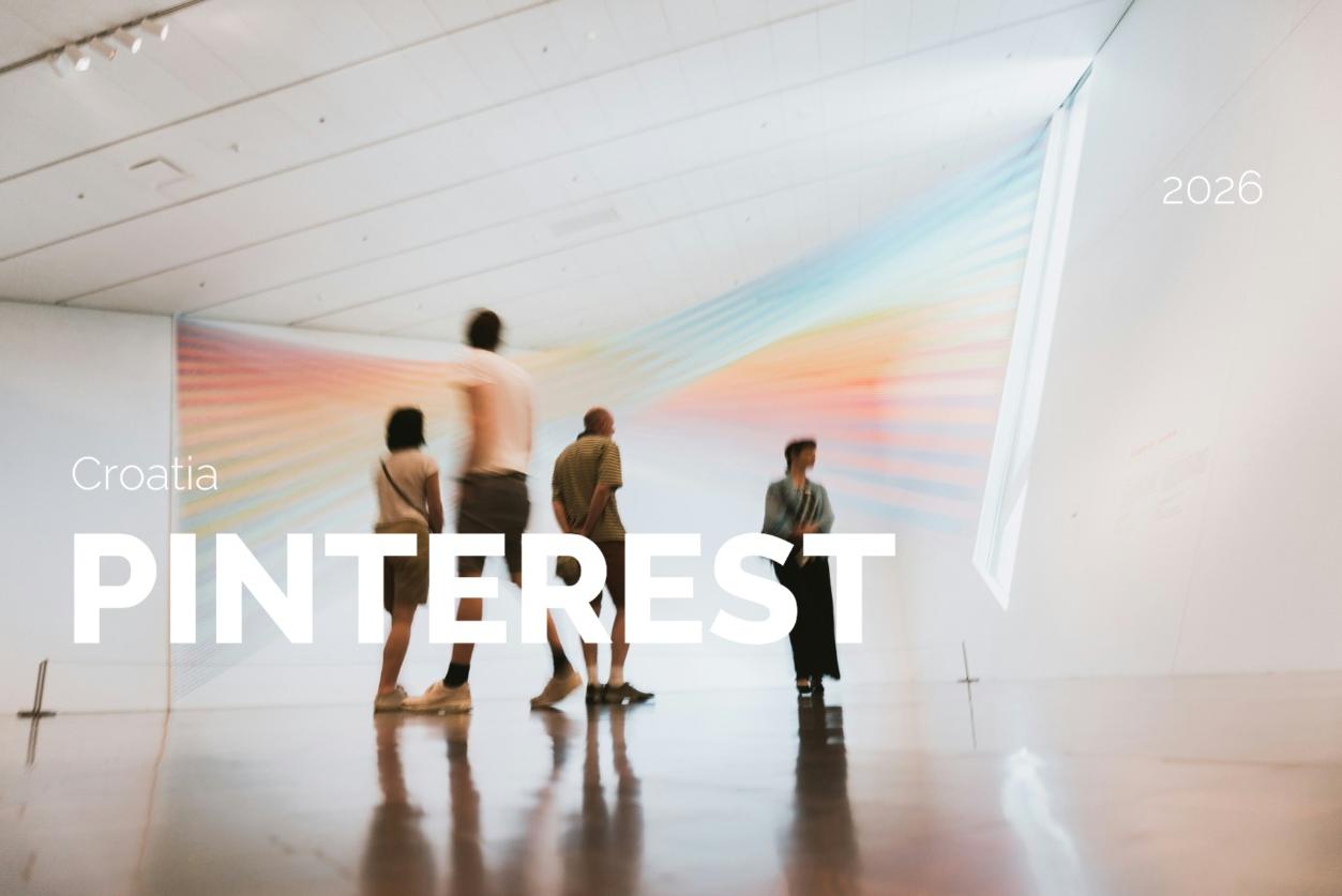 Croatia Pinterest Ad Audience Size by Demographics