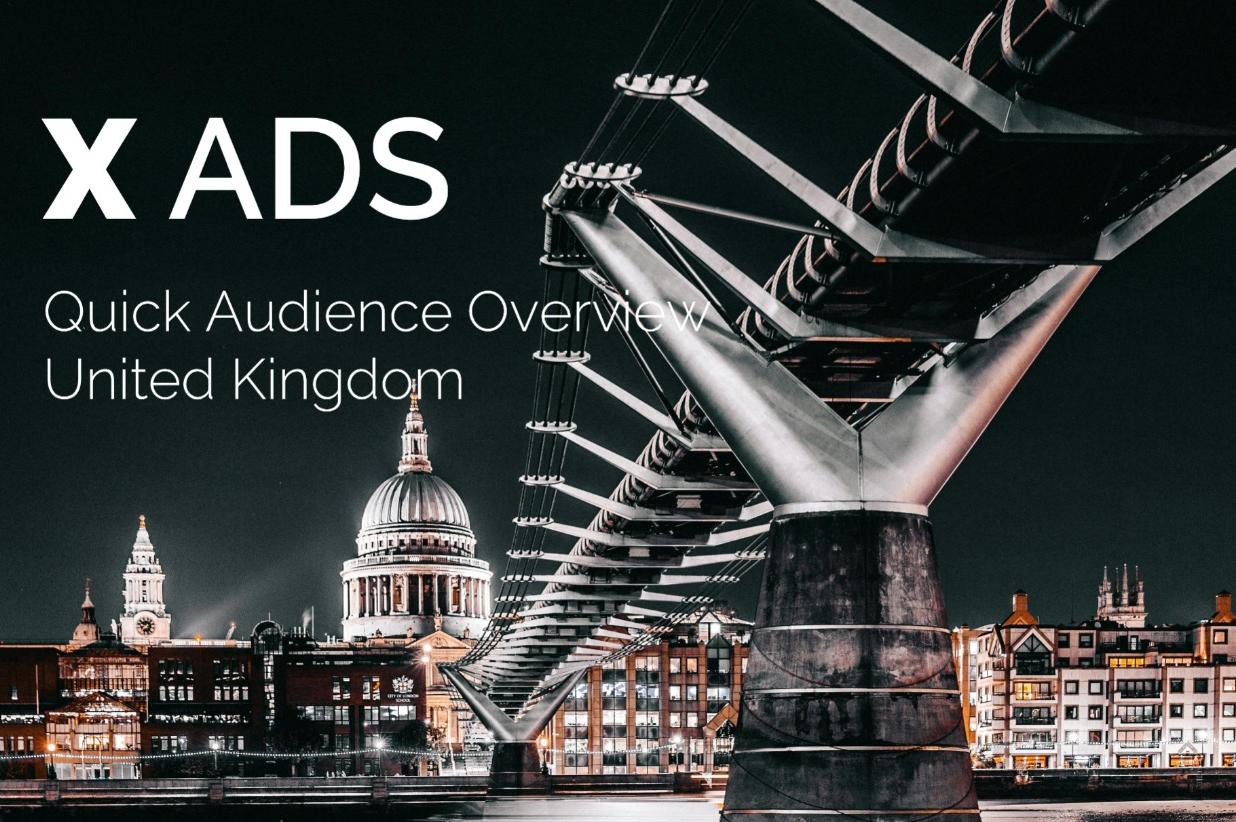 Download the United Kingdom X Ads (formerly Twitter Ads) Audience 2025 — Reach & Gender Overview