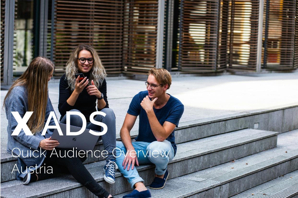 Austria X (Twitter) Ads Audience. Quick Demographic Insights
