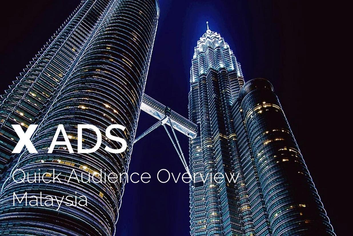 X Ads (Twitter) Audience Size and Demographics in Malaysia