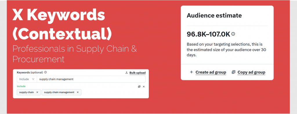 keyword targeting in twitter