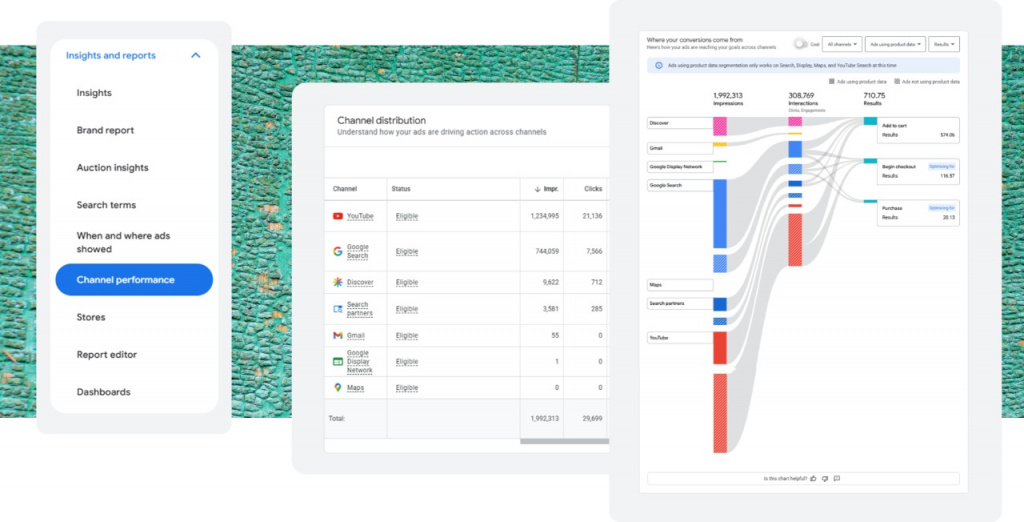 Channel performance report google ads