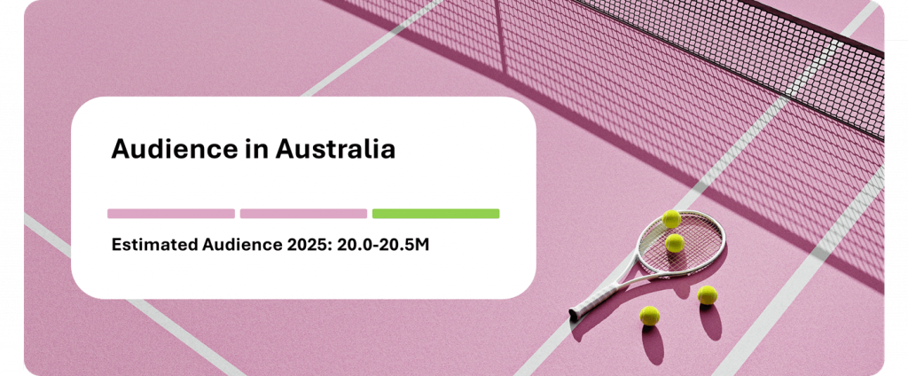 apac audience meta ads australia